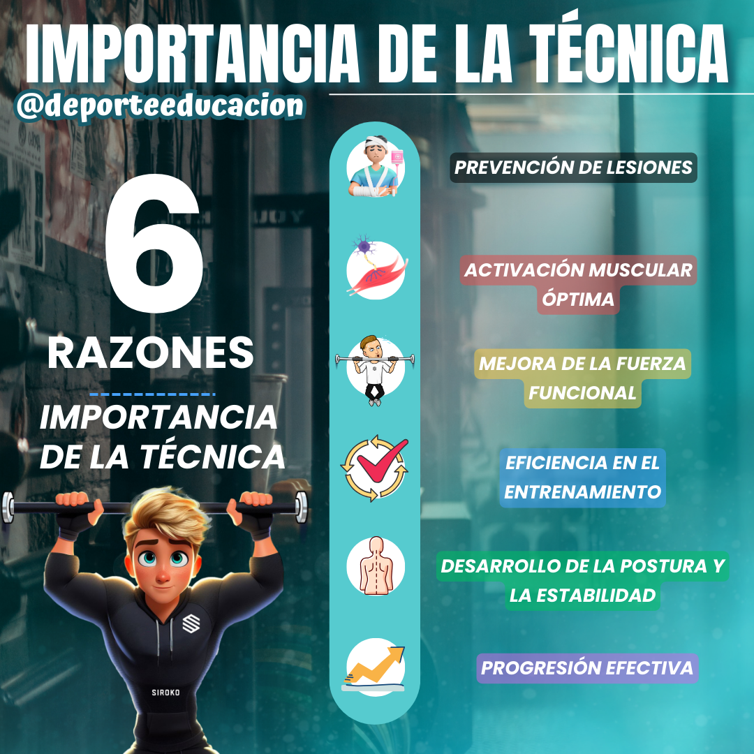 PROGRESIÓN DOMINADAS.