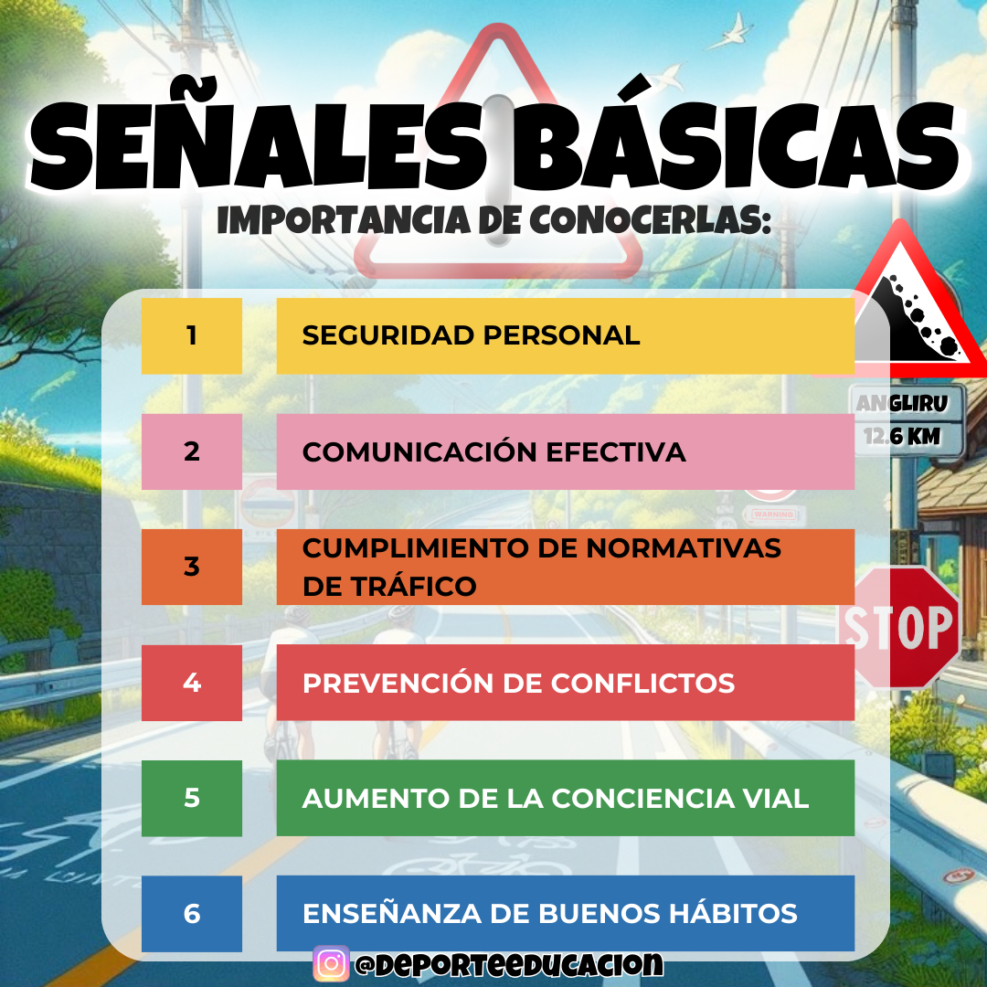 SEÑALES BÁSICAS. SEGURIDAD EN LA BICI.