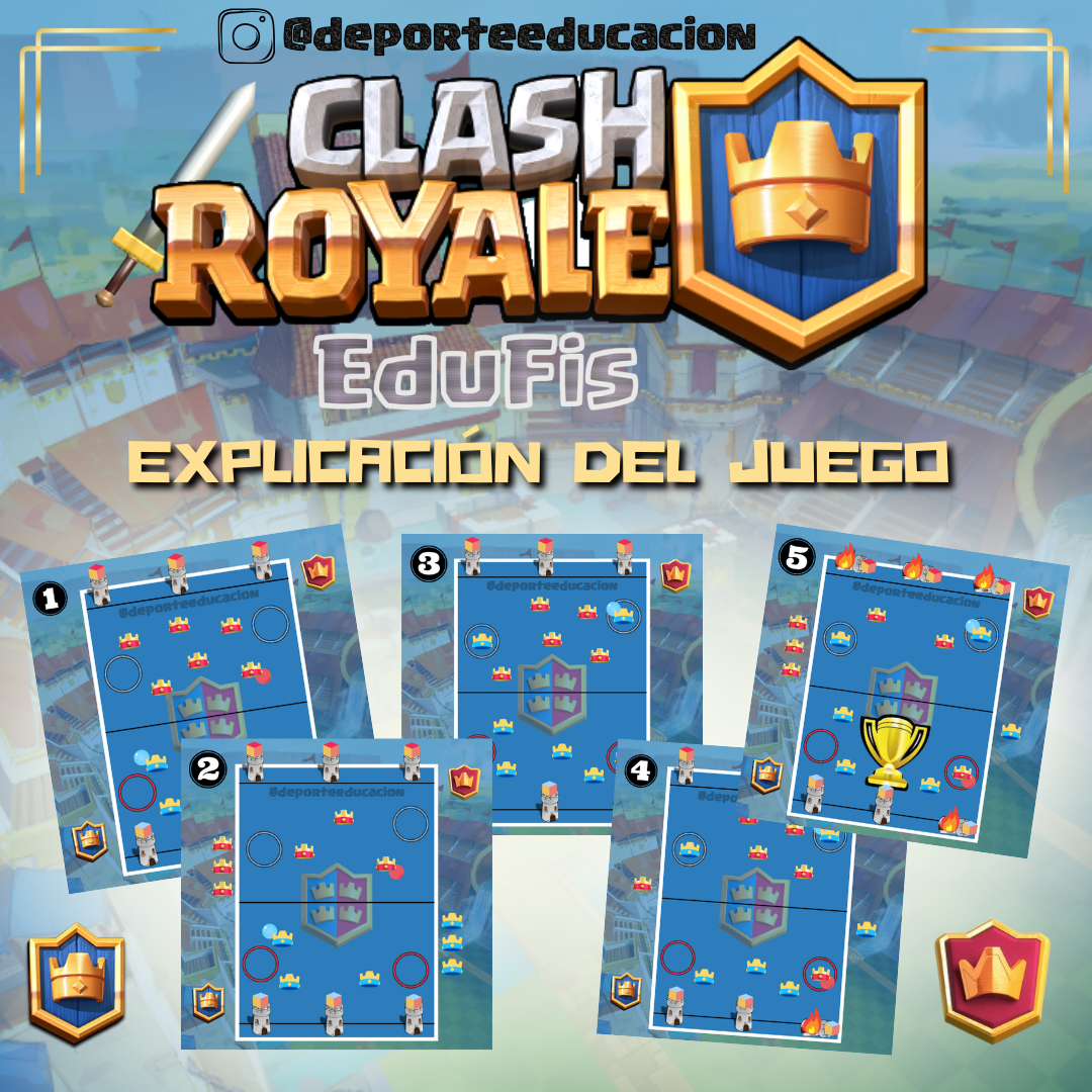 CLASH ROYALE EDUFIS