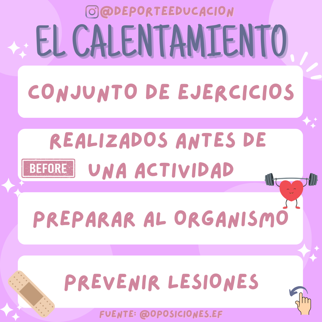 EL CALENTAMIENTO