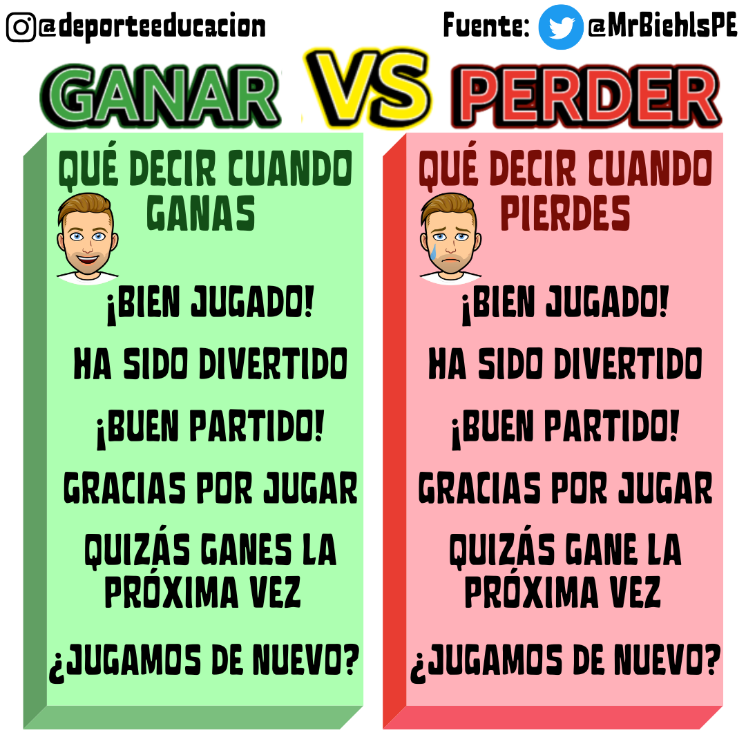 GANAR VS PERDER.