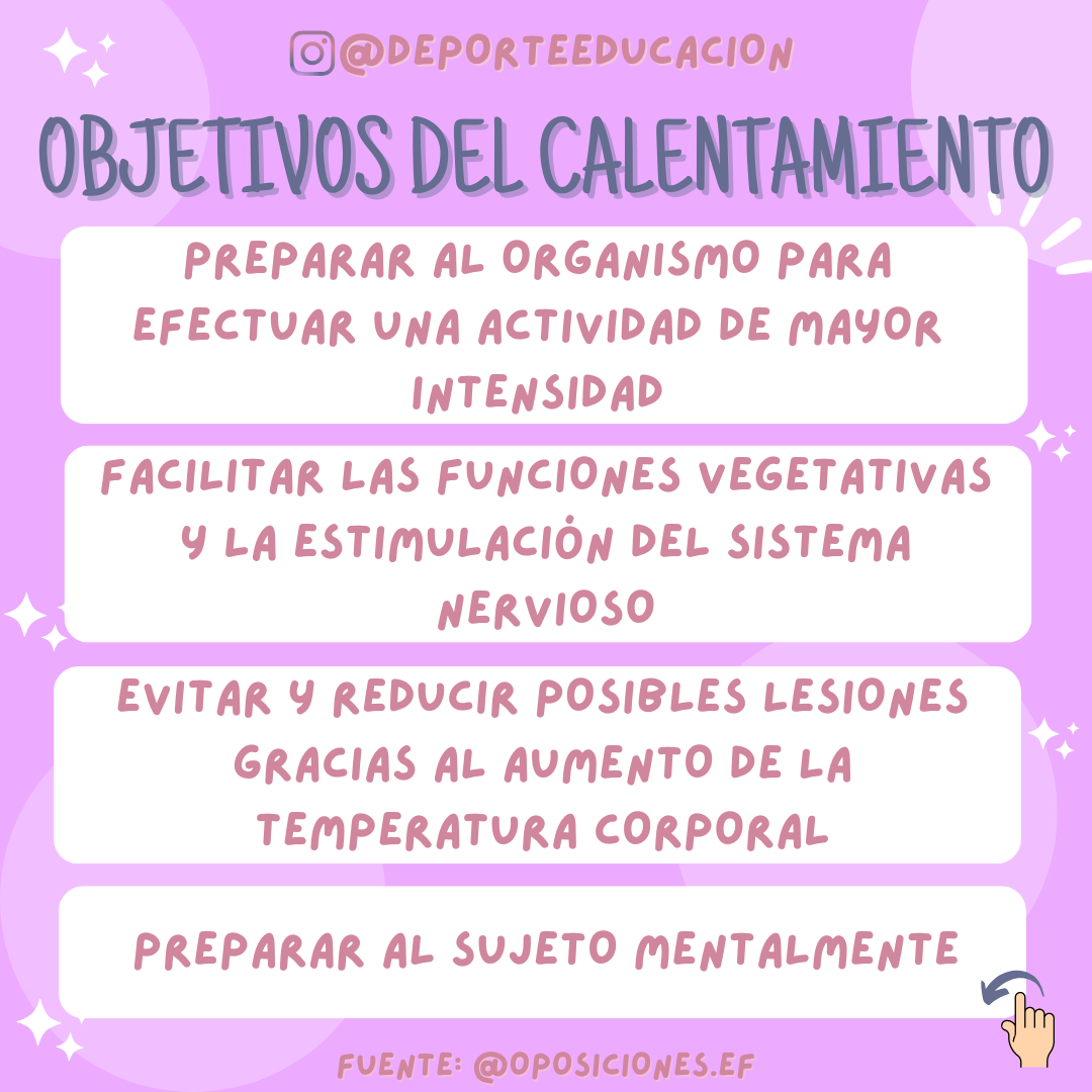 EL CALENTAMIENTO