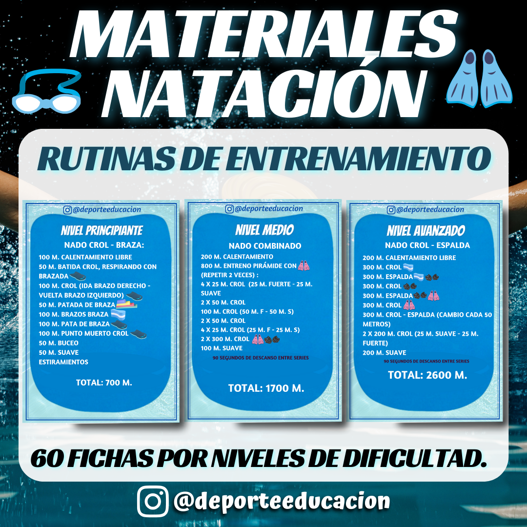 MATERIALES NATACIÓN.