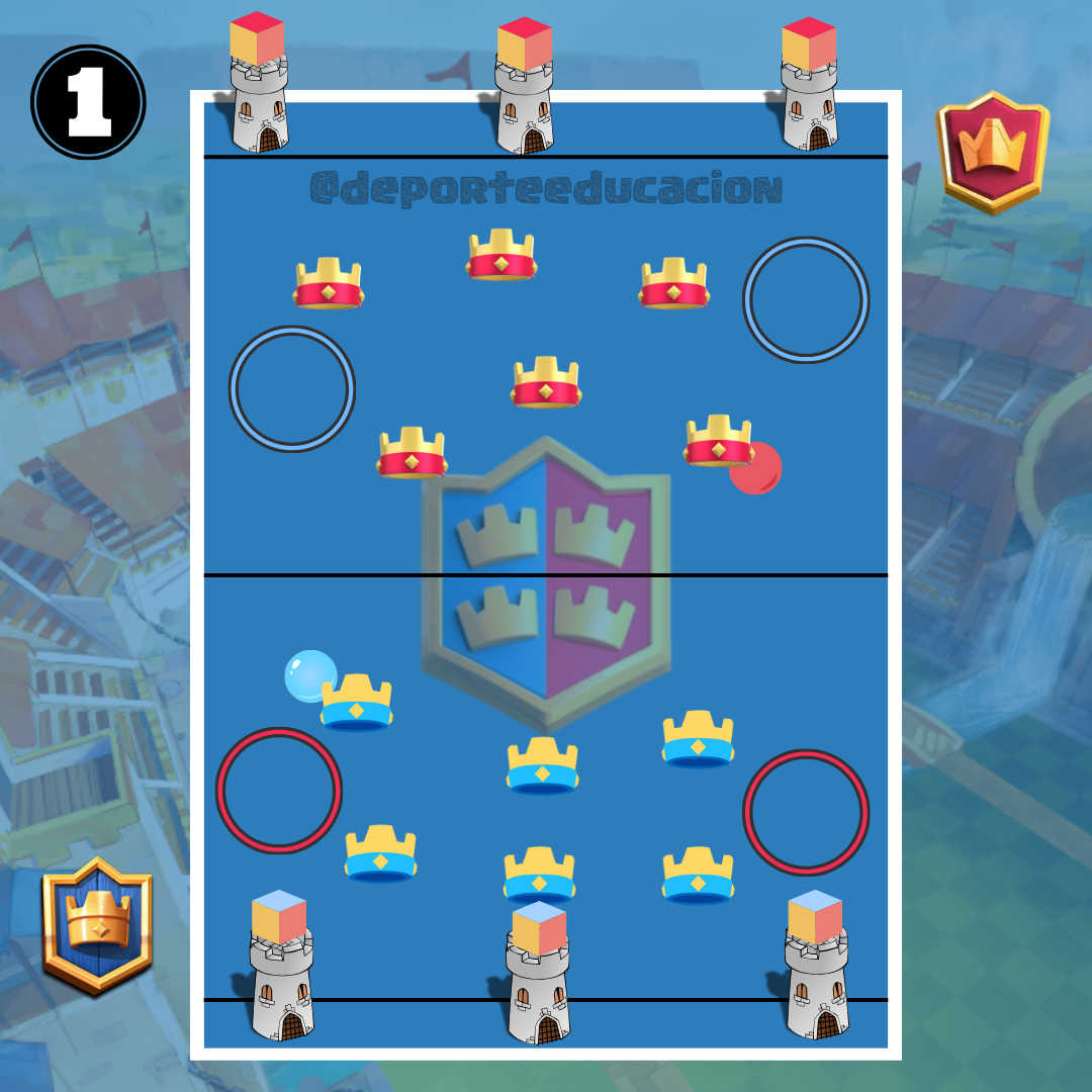 CLASH ROYALE EDUFIS