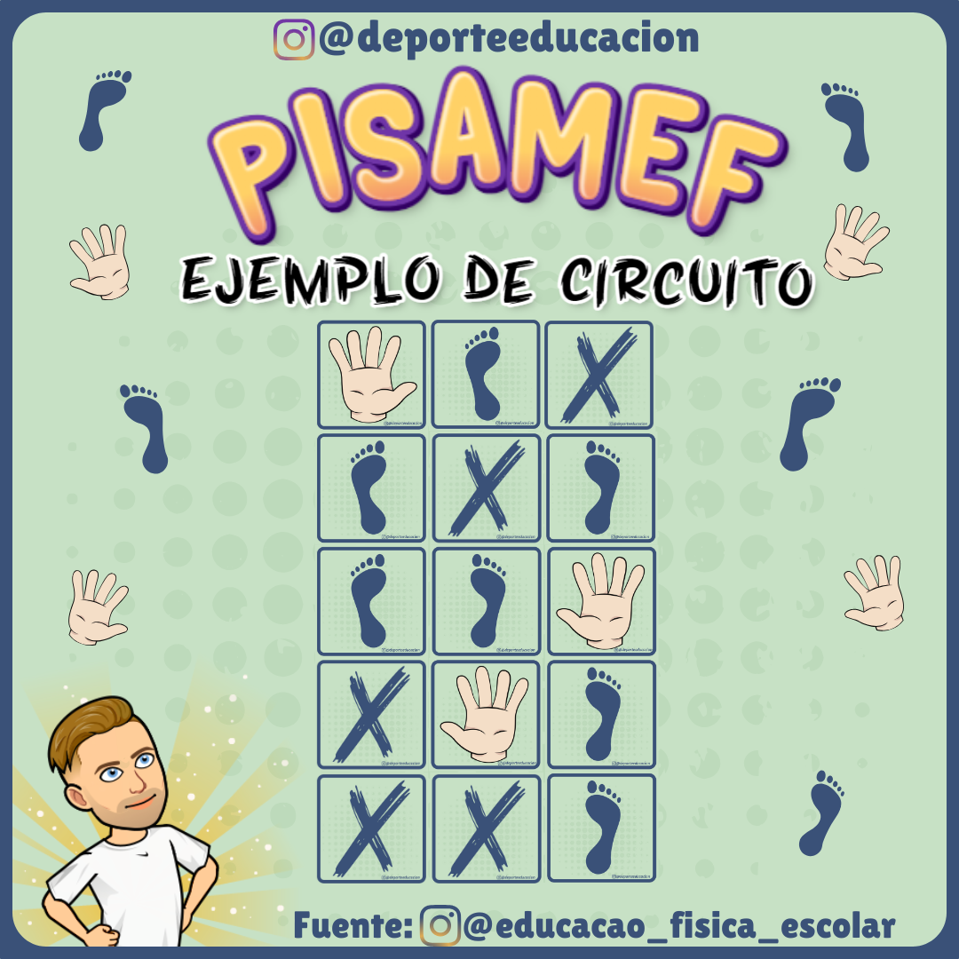 PISAMEF