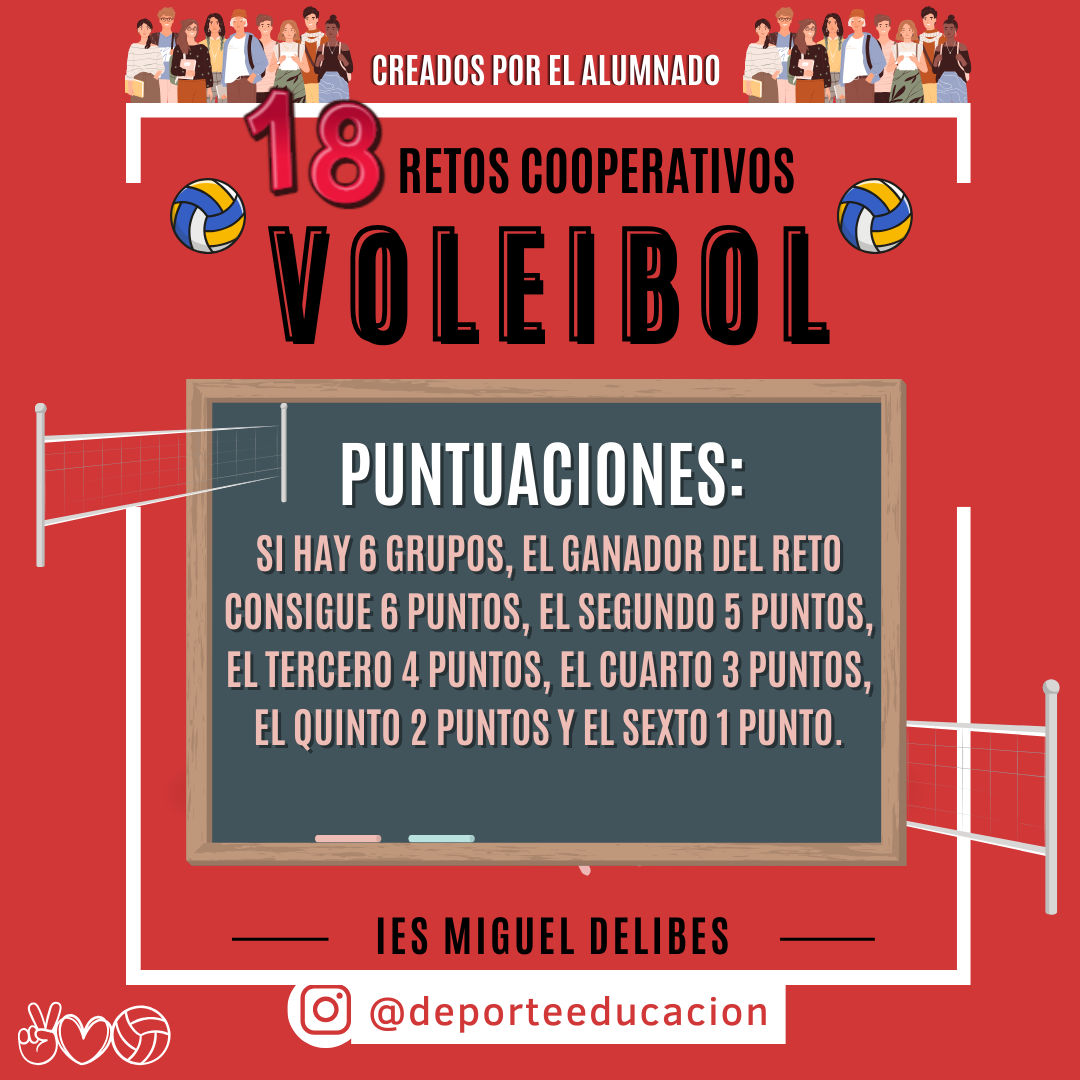 VOLEIBOL. 18 RETOS COOPERATIVOS.
