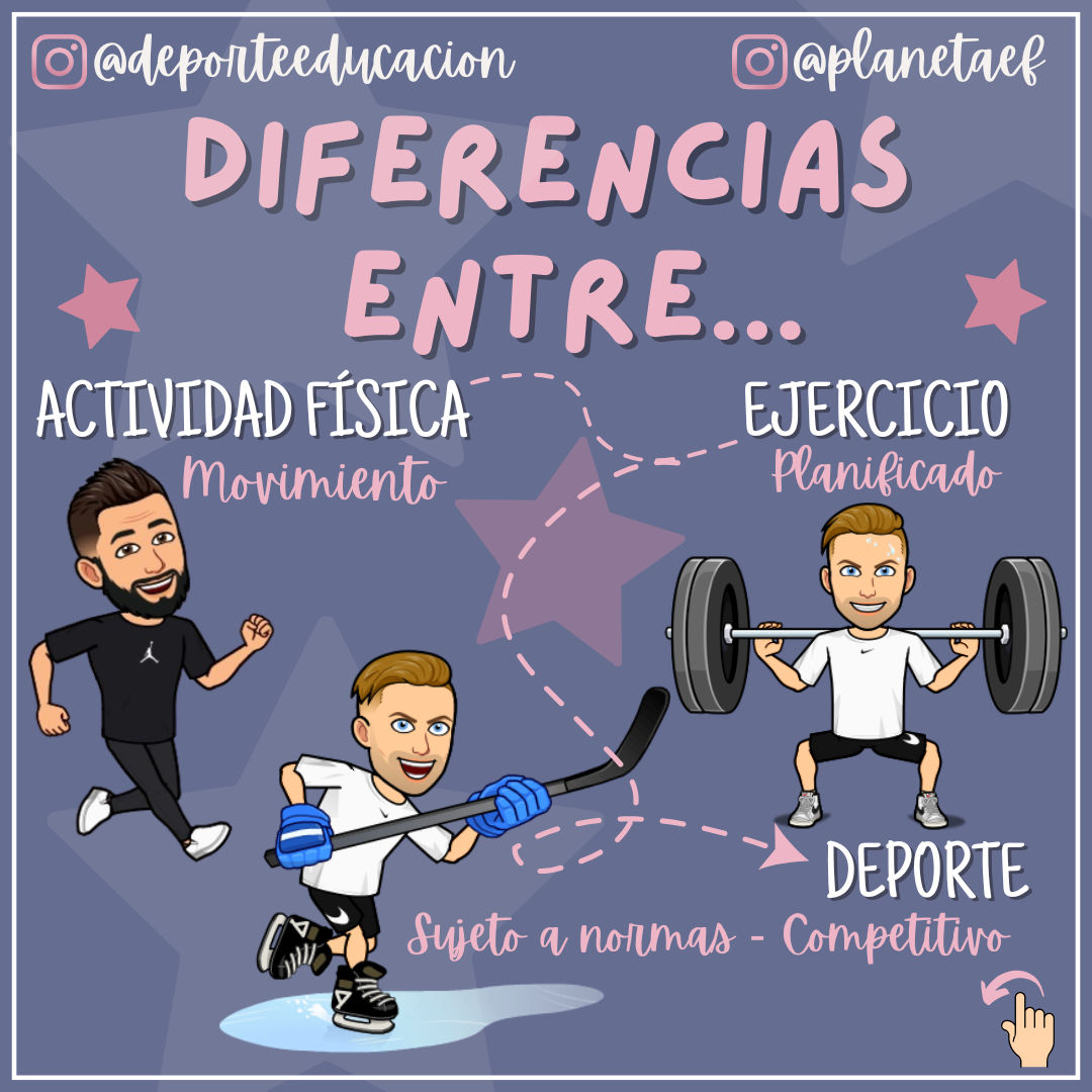 DIFERENCIAS ENTRE AF, EJERCICIO Y DEPORTE