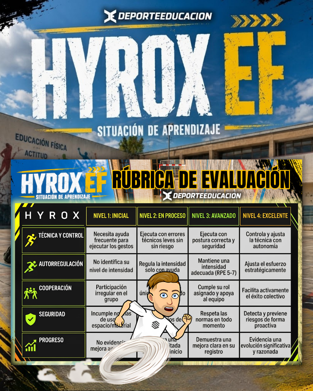 🔥 HYROX EN EDUCACIÓN FÍSICA💪🏼