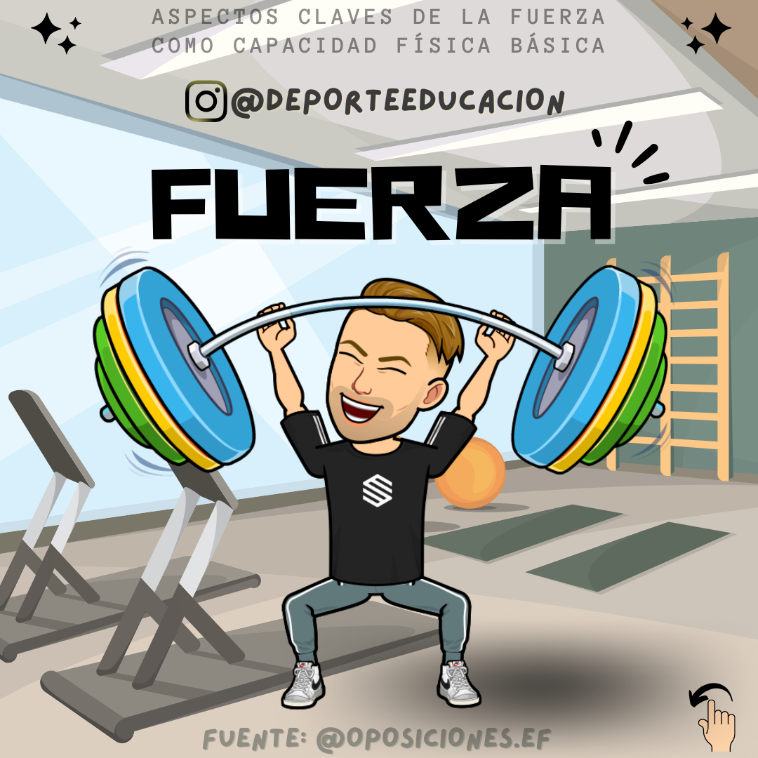 FUERZA