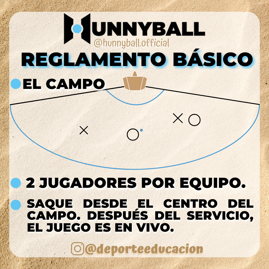 HUNNYBALL