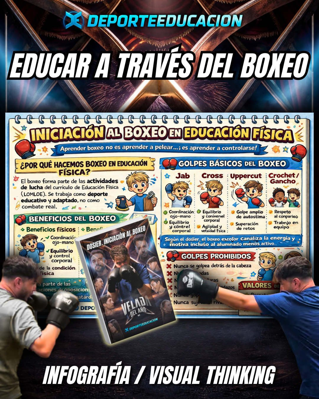 DOSIER. INICIACIÓN AL BOXEO.