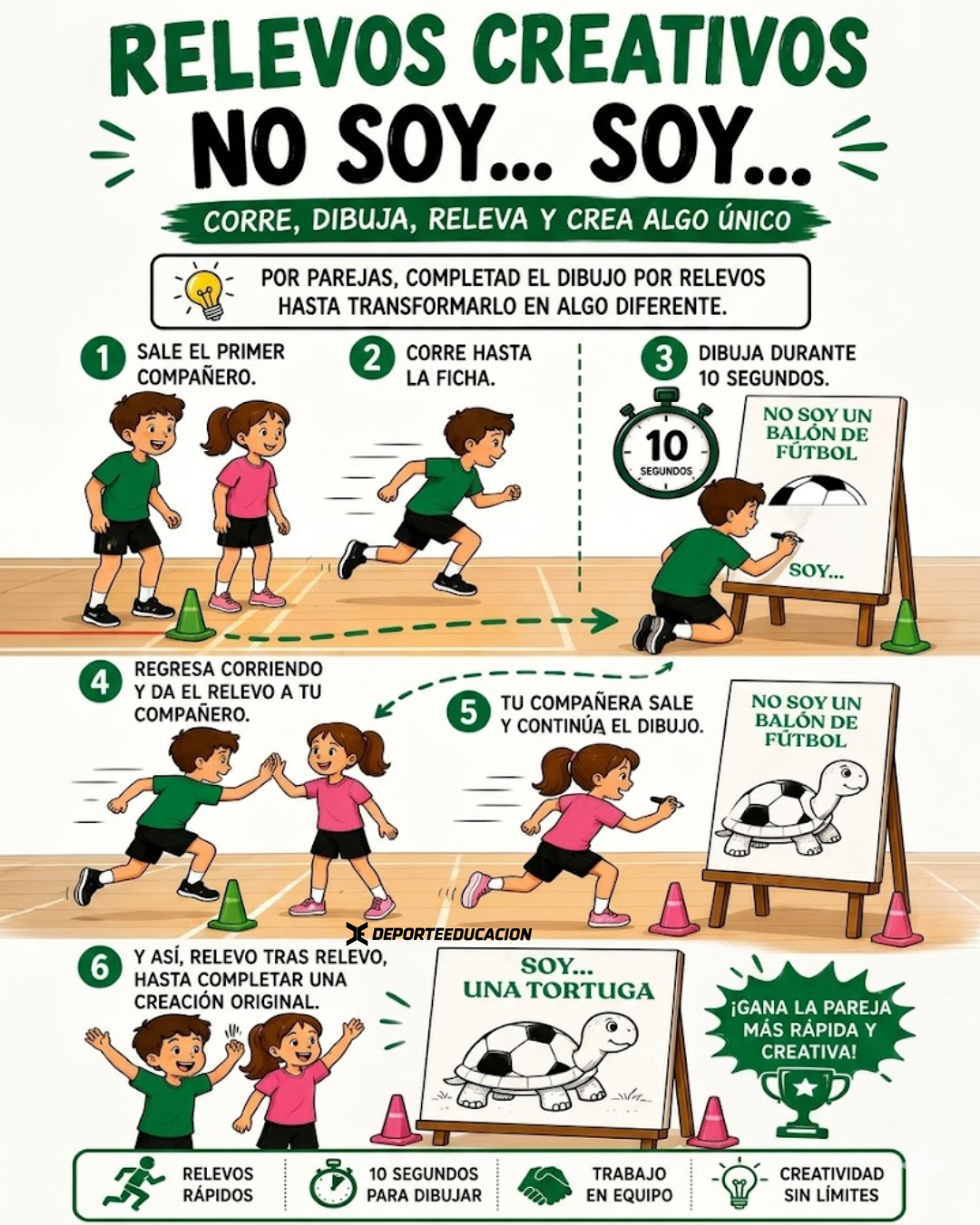 💡 NO SOY… SOY… ✨