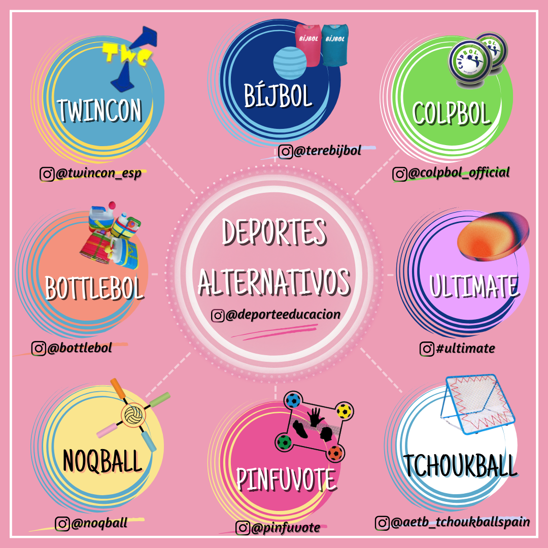 DEPORTES ALTERNATIVOS