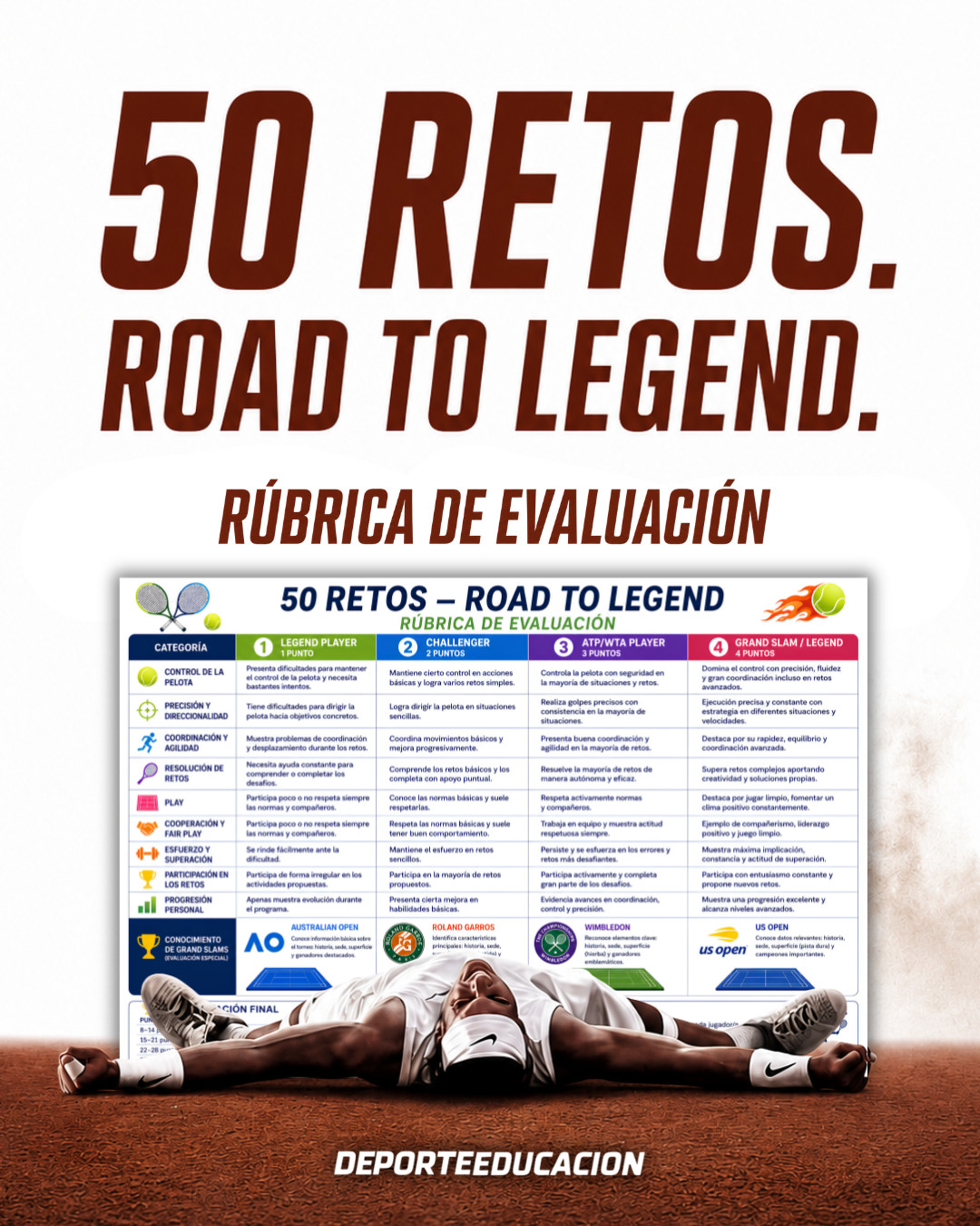 50 RETOS INICIACIÓN: TENIS / PALAS.