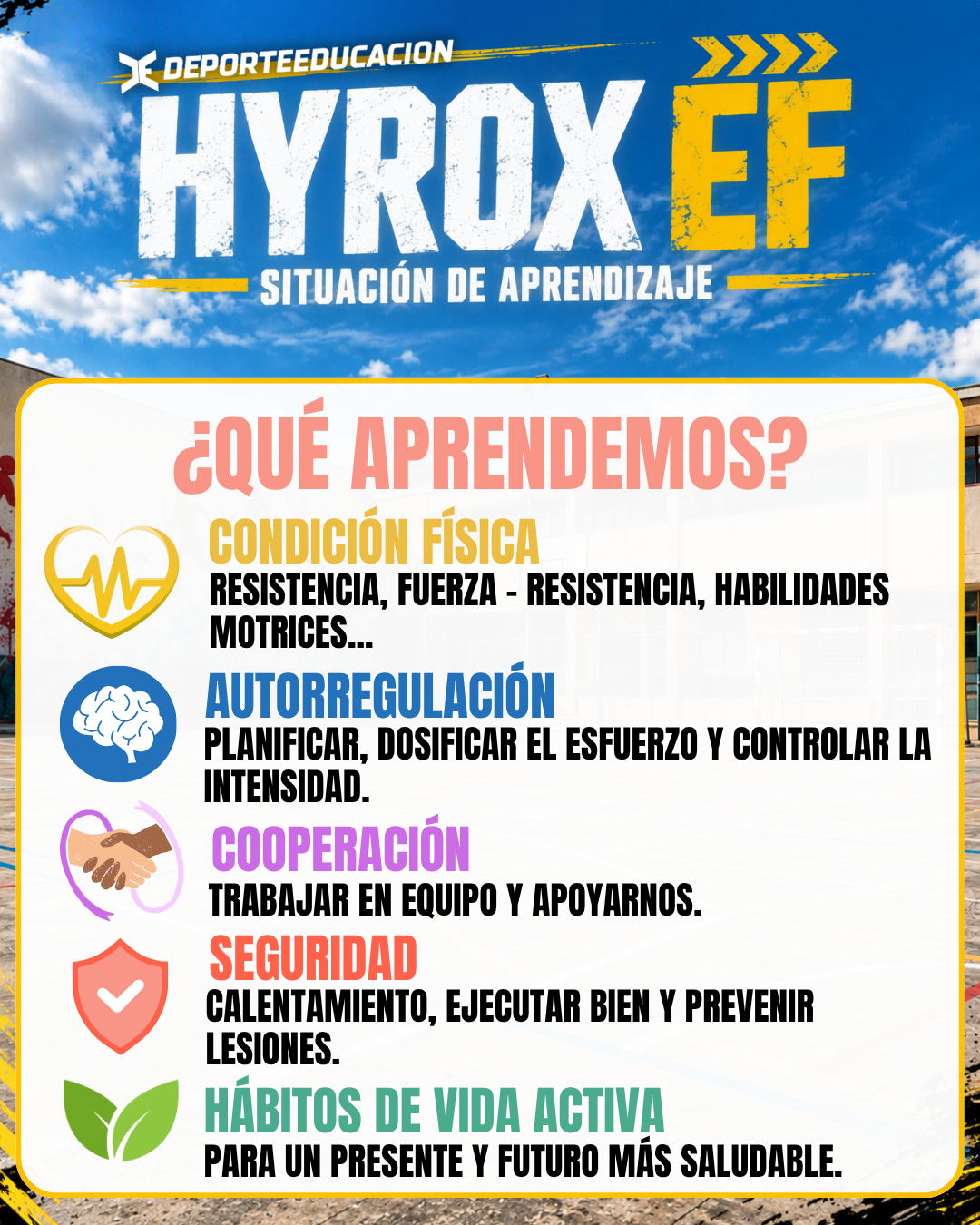 🔥 HYROX EN EDUCACIÓN FÍSICA💪🏼