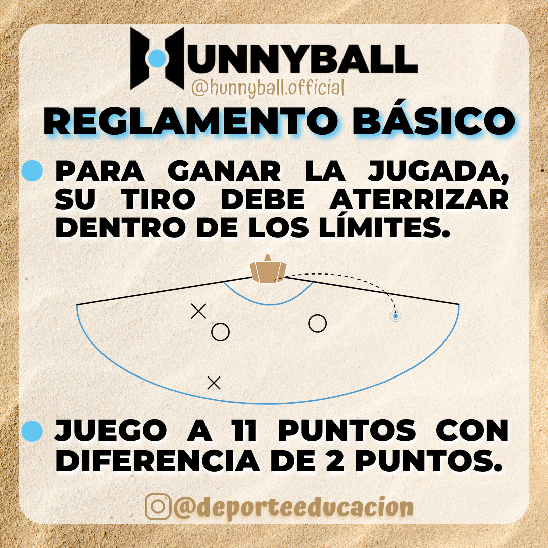 HUNNYBALL