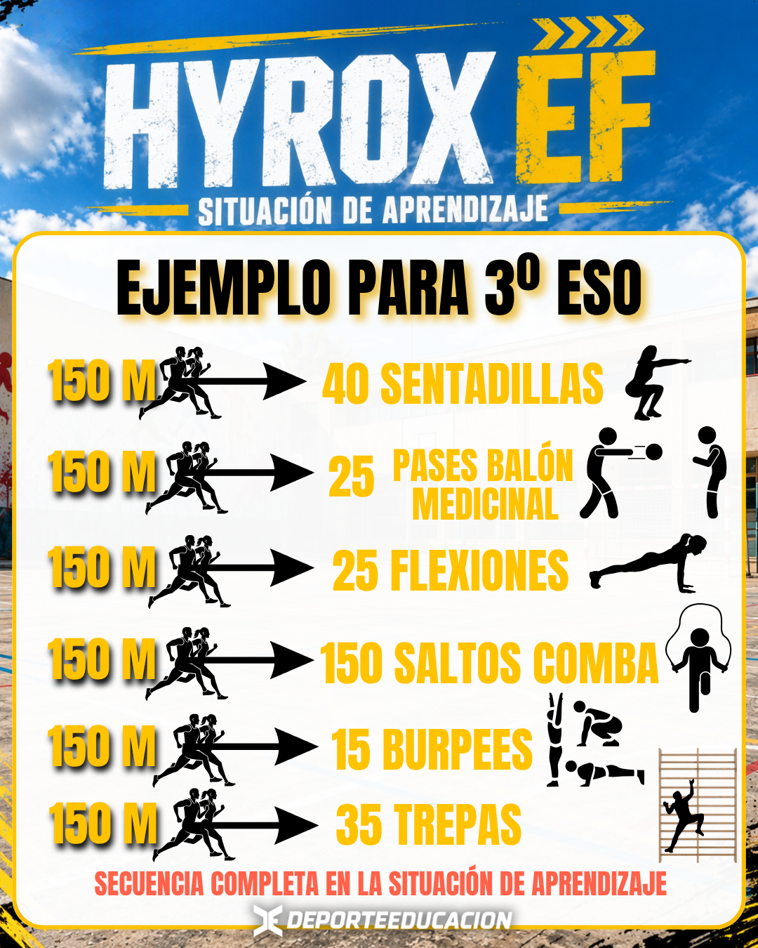 🔥 HYROX EN EDUCACIÓN FÍSICA💪🏼