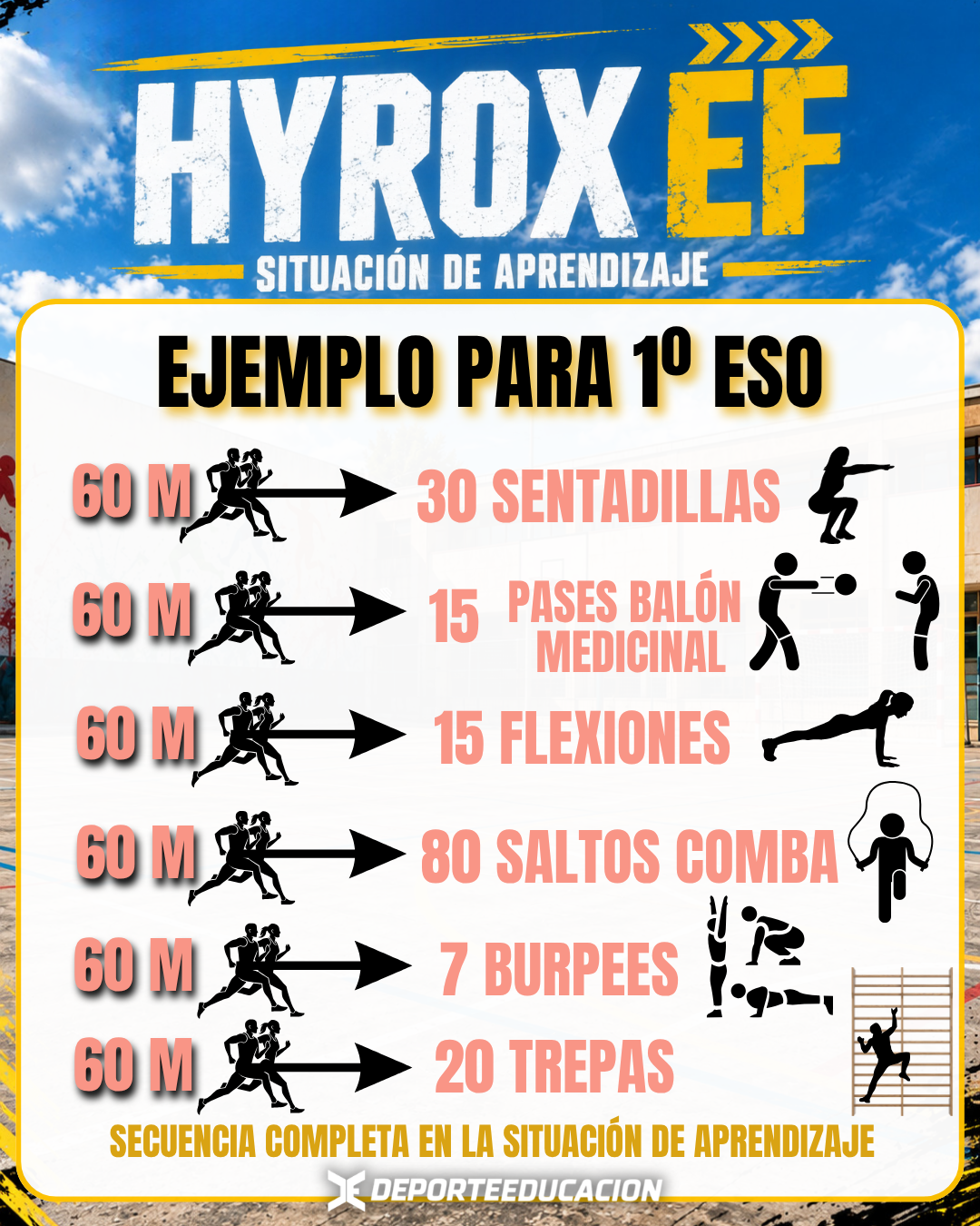 🔥 HYROX EN EDUCACIÓN FÍSICA💪🏼