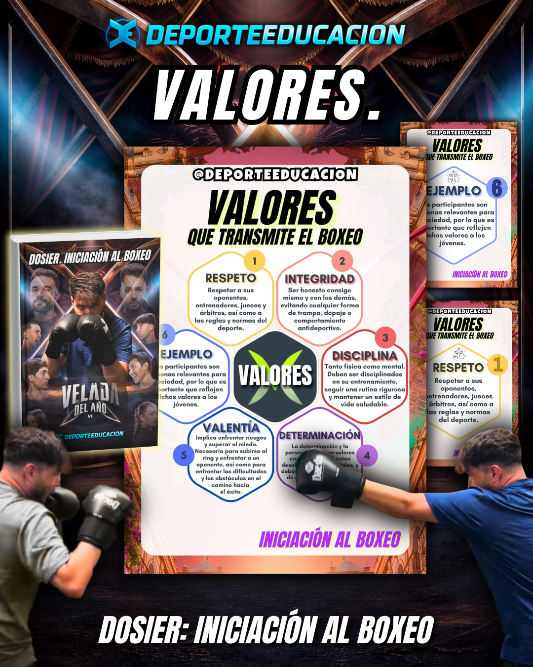 DOSIER. INICIACIÓN AL BOXEO.