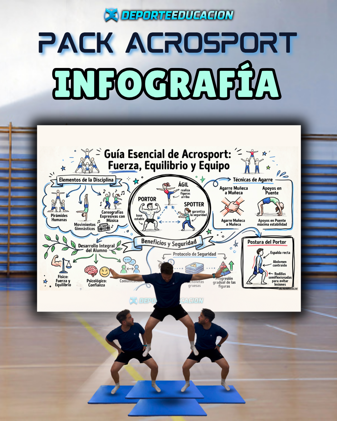 PACK ACROSPORT.